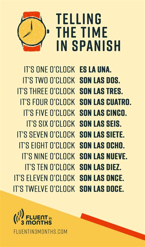 8:15 am in Spanish .